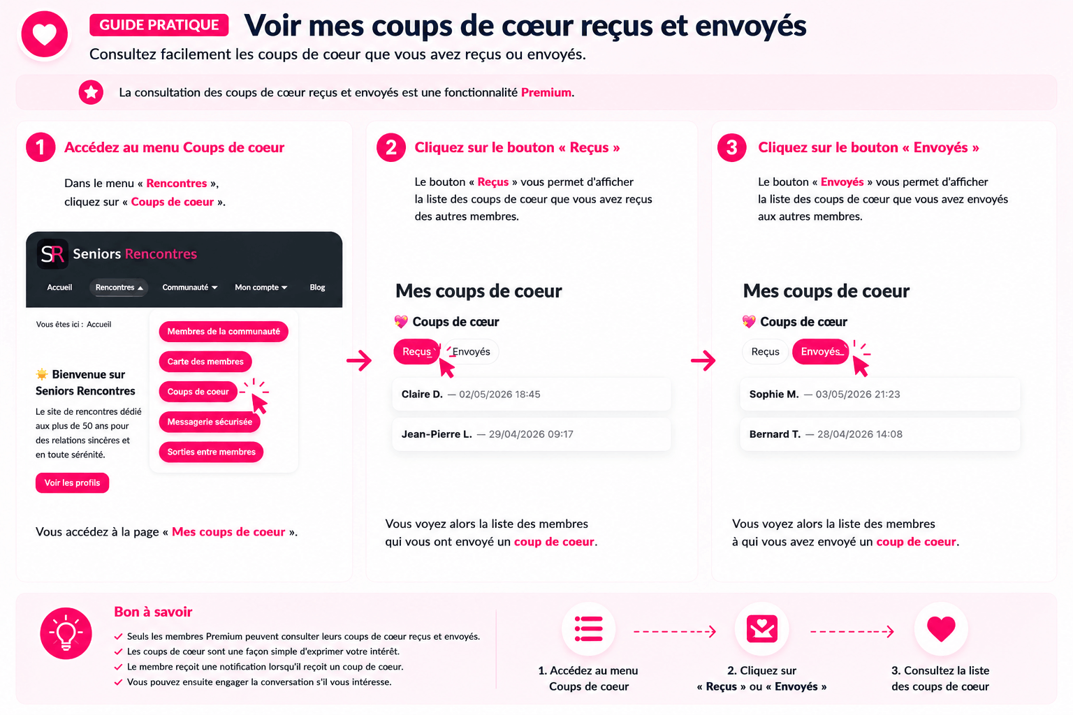Guide Seniors-Rencontres pour voir ses coups de cœur reçus et envoyés