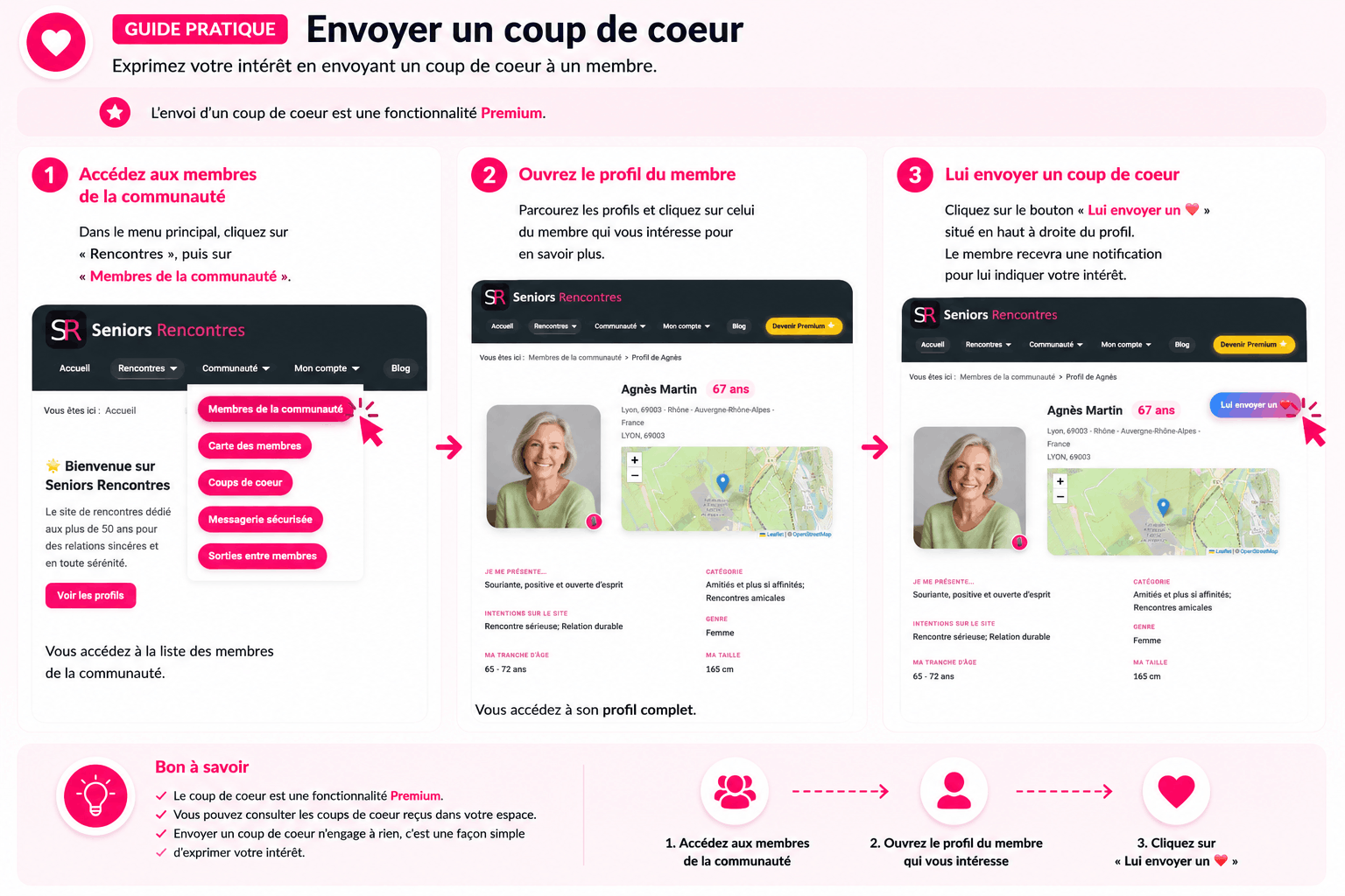Guide pratique Seniors-Rencontres : envoyer un coup de cœur à un membre