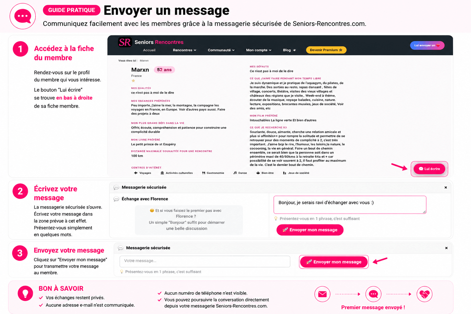 Guide pratique Seniors-Rencontres : envoyer un message à un membre via la messagerie sécurisée