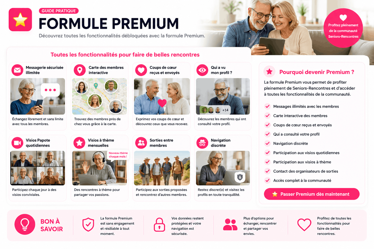 Guide Seniors-Rencontres - Découvrir la formule Premium