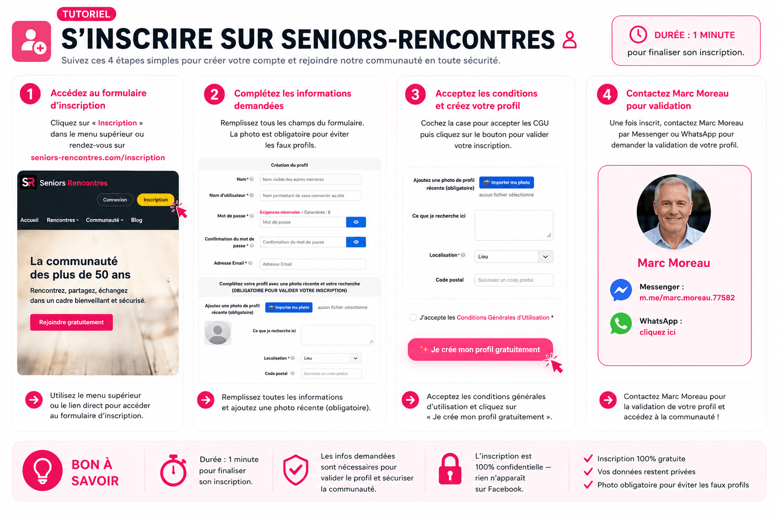 Guide Seniors-Rencontres pour créer son inscription et son profil