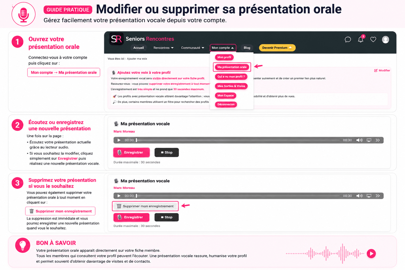 Guide Seniors-Rencontres pour modifier ou supprimer sa présentation orale