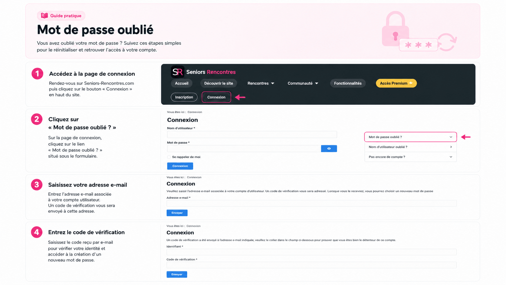 Tutoriel Seniors-Rencontres pour réinitialiser un mot de passe oublié et récupérer l’accès à son compte
