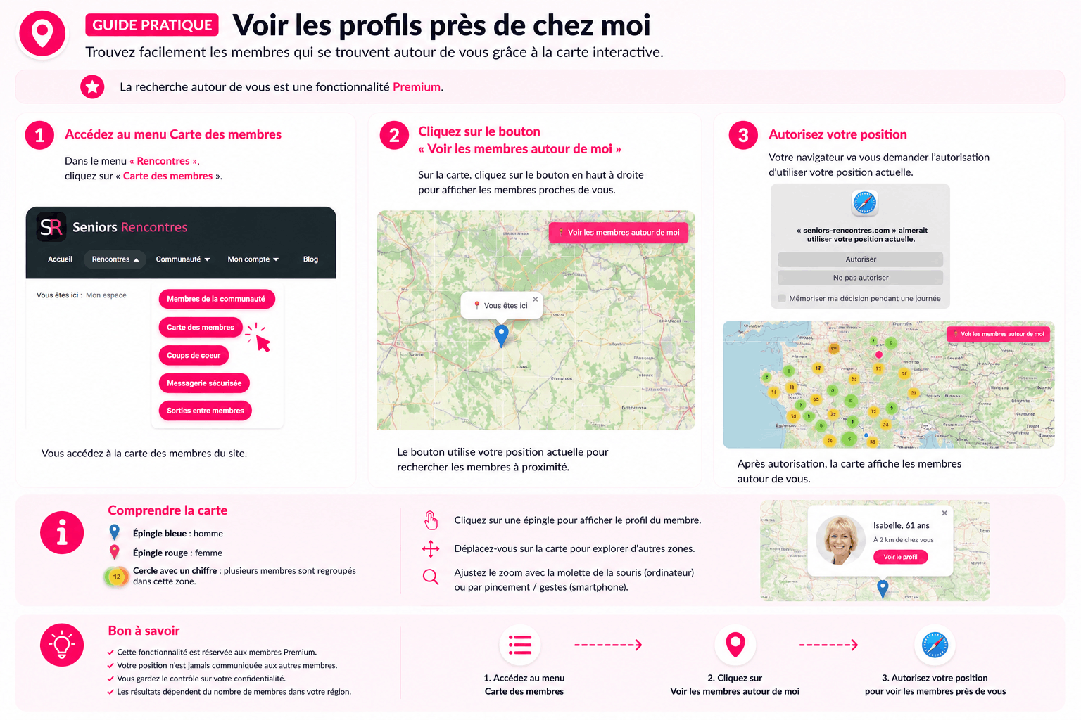Guide Seniors-Rencontres pour voir les profils près de chez moi avec la carte des membres