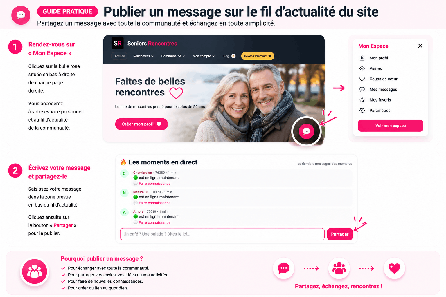 Guide publier un message sur le fil d'actualité Seniors Rencontres