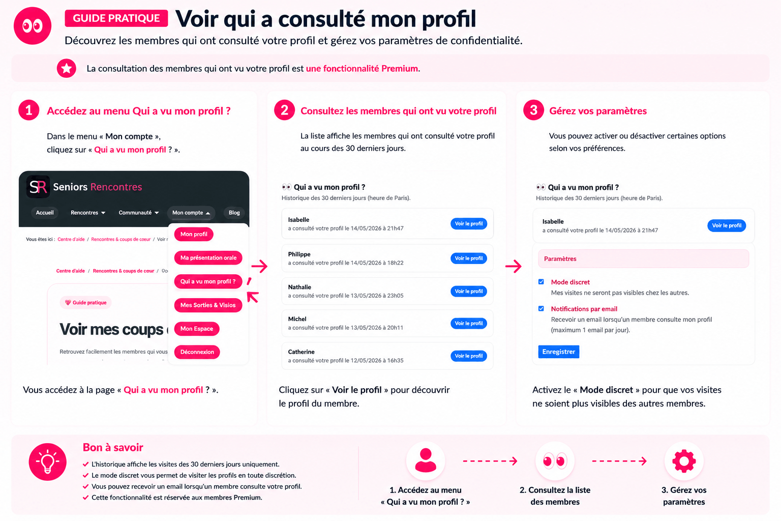 Guide Seniors-Rencontres pour voir qui a consulté mon profil