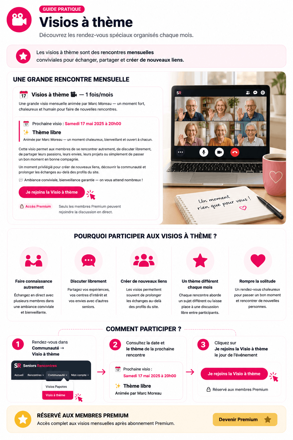 Guide Seniors-Rencontres présentant les avantages des visios à thème