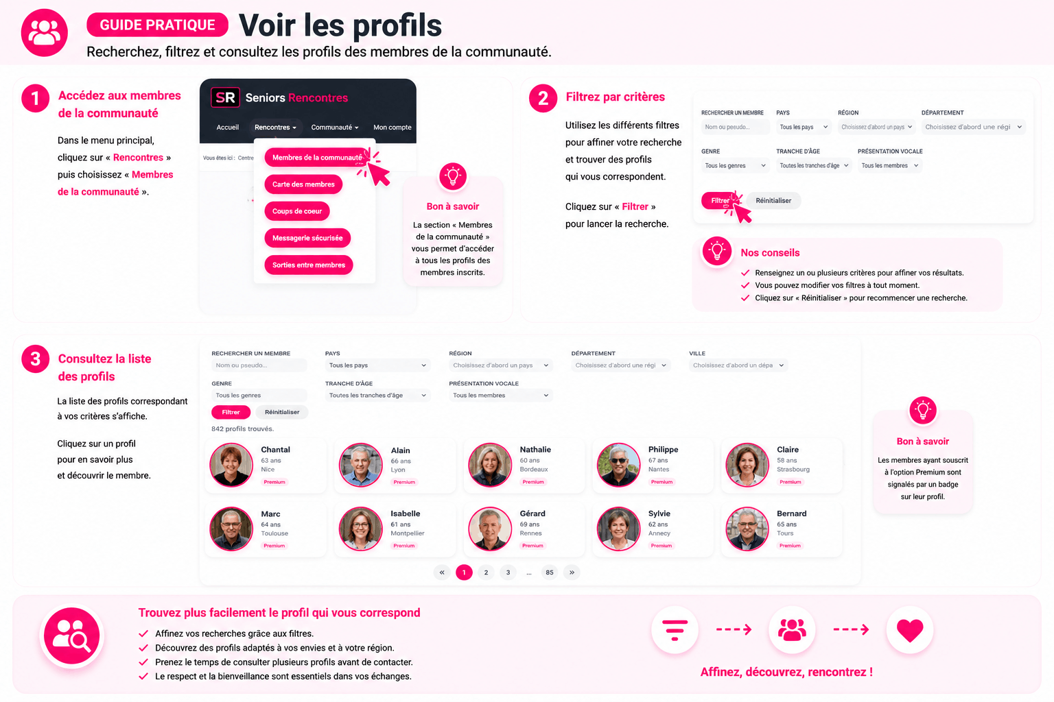 Guide pratique Seniors-Rencontres : voir les profils des membres de la communauté